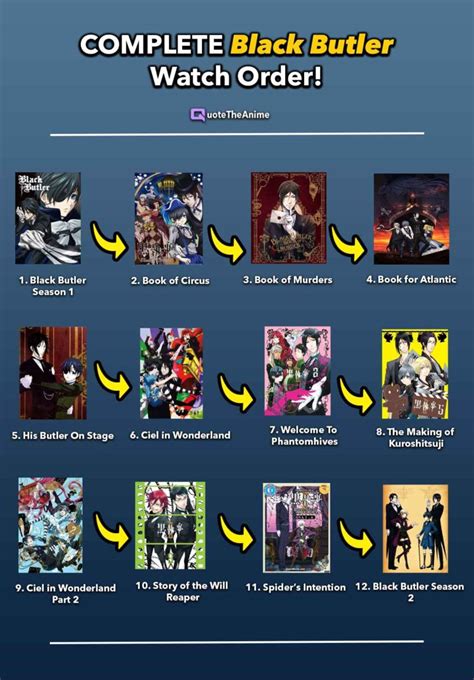 How to Watch Black Butler in Order (With Movies) .
